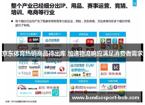 京东体育热销商品待出库 加速物流响应满足消费者需求