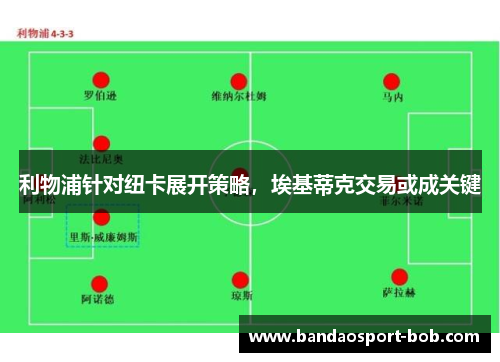 利物浦针对纽卡展开策略，埃基蒂克交易或成关键