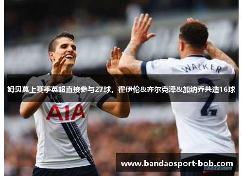 姆贝莫上赛季英超直接参与27球，霍伊伦&齐尔克泽&加纳乔共造16球